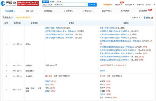 關聯公司更名昆侖芯，注冊資本大幅提升約16%，專注數據處理服務新篇章